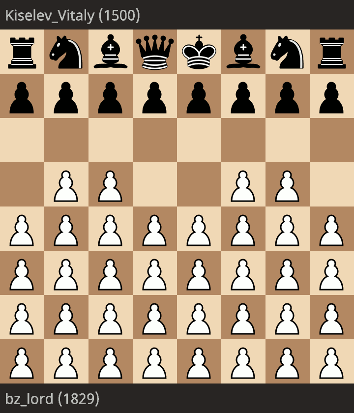 партия в шахматы Horde.