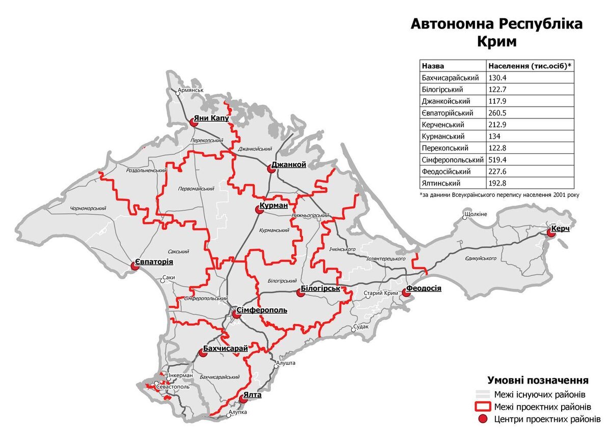 Источник фото: decentralization.gov.ua