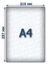 Логично было предположить, что кратные этому формату величины получат также индекс "А", а числовая характеристика у них будет различной.