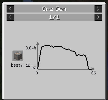 пример с генерацией руды (скриншот с minecraft-inside.ru)