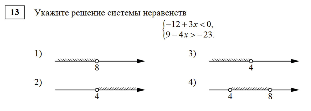 Укажите решение неравенства 2 4 0