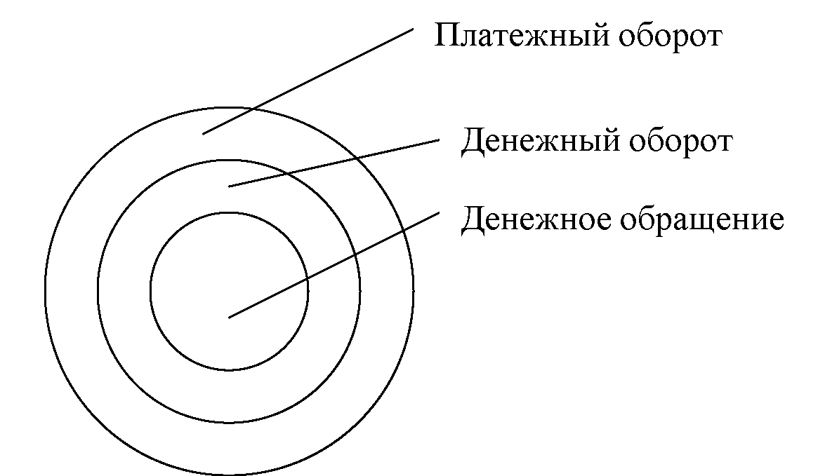 Источник: Яндекс-картинки