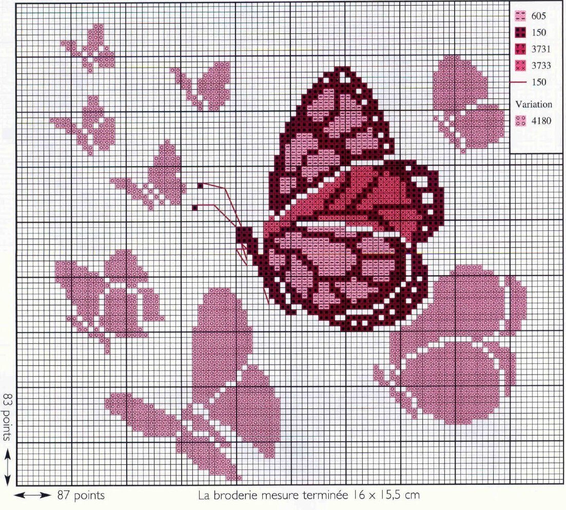 Бабочка схема для вышивки