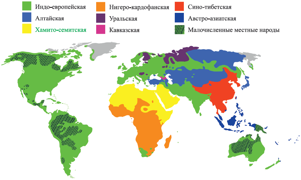 Говорят на территории россии. Индоевропейская языковая семья карта.