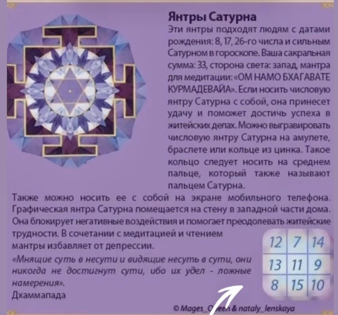 Цвет удачи по дате рождения. Мандала Янтра Сатурн. Янтра Сатурна числовая. Числовые янтры (талисман). Цифровая Янтра Сатурна.