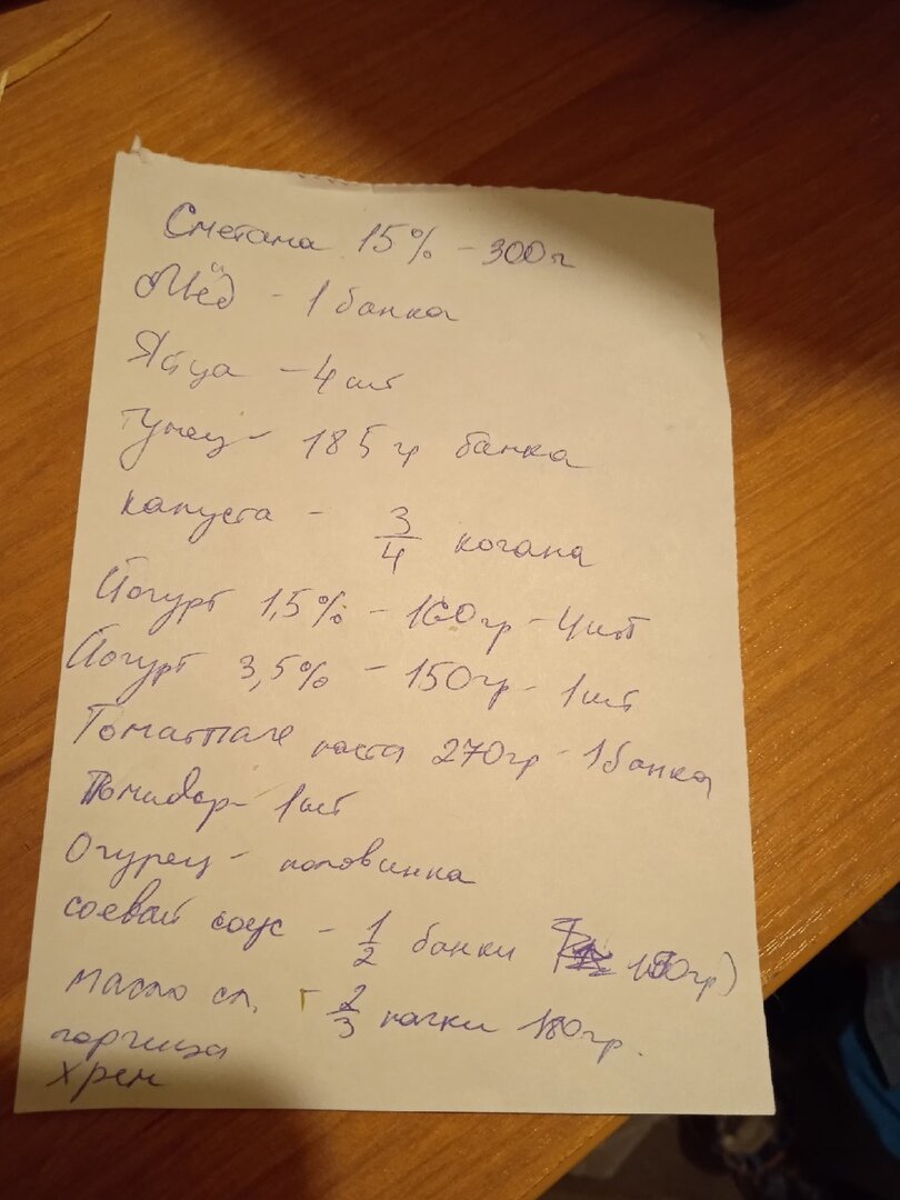 Сначала записала всё вручную, а после перепечатала сюда.