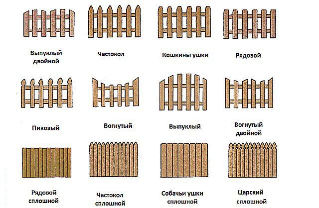 Инструкция по установке напольного унитаза