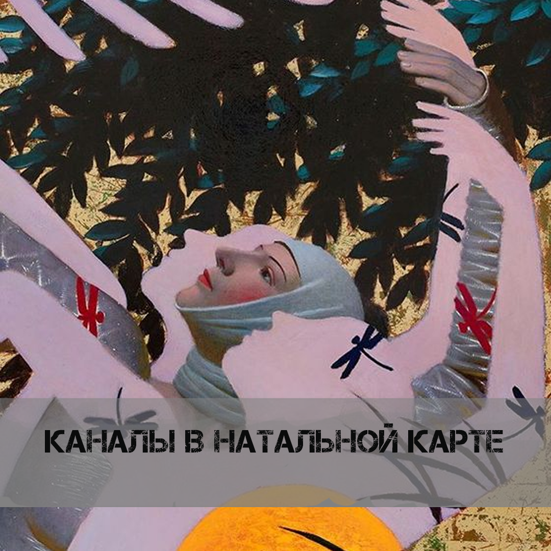 Каналы в натальной карте | ⭐Школа Астрологии Катерины Дятловой - 11 Дом |  Дзен