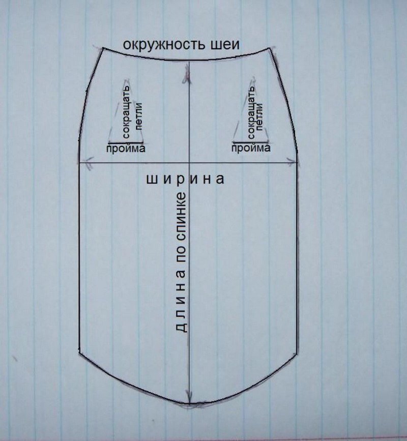 Купить готовую выкройку свитшота для кота