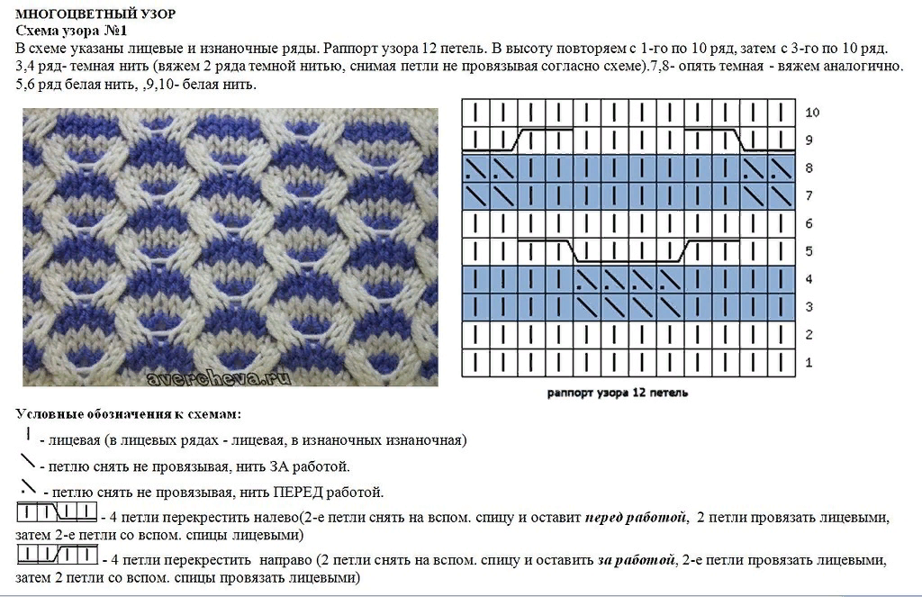 Разные схемы вязания спицами. Двухцветный узор соты спицами схемы и описание. Вязание разными нитками на спицах со схемами. Вязаные двухцветные узоры спицами схемы. Вязание спицами волны схемы и описание.