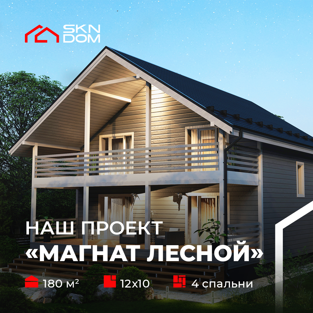 финансовый дом магнат отзывы