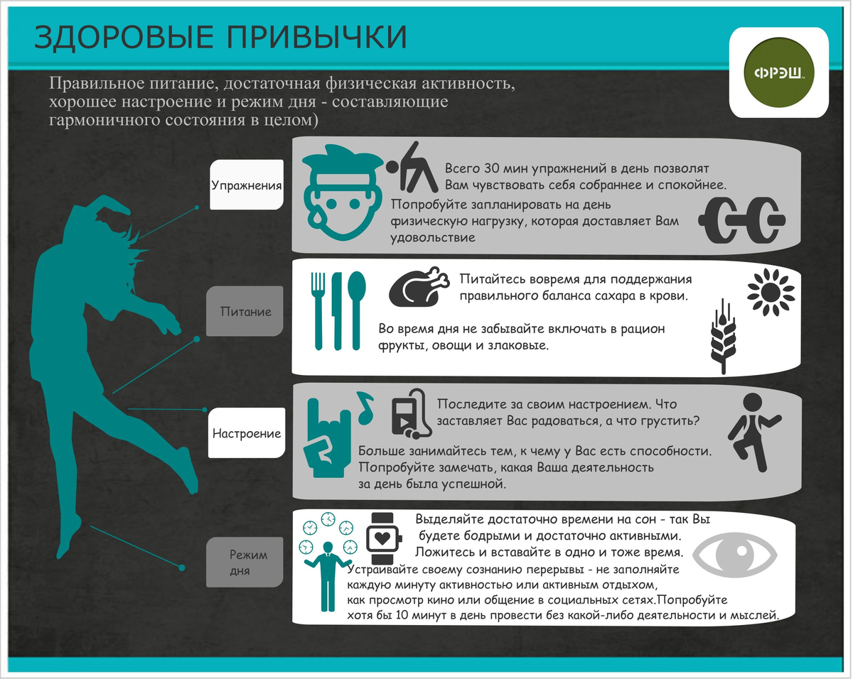 Здоровые привычки