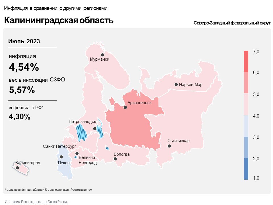    Центробанк РФ