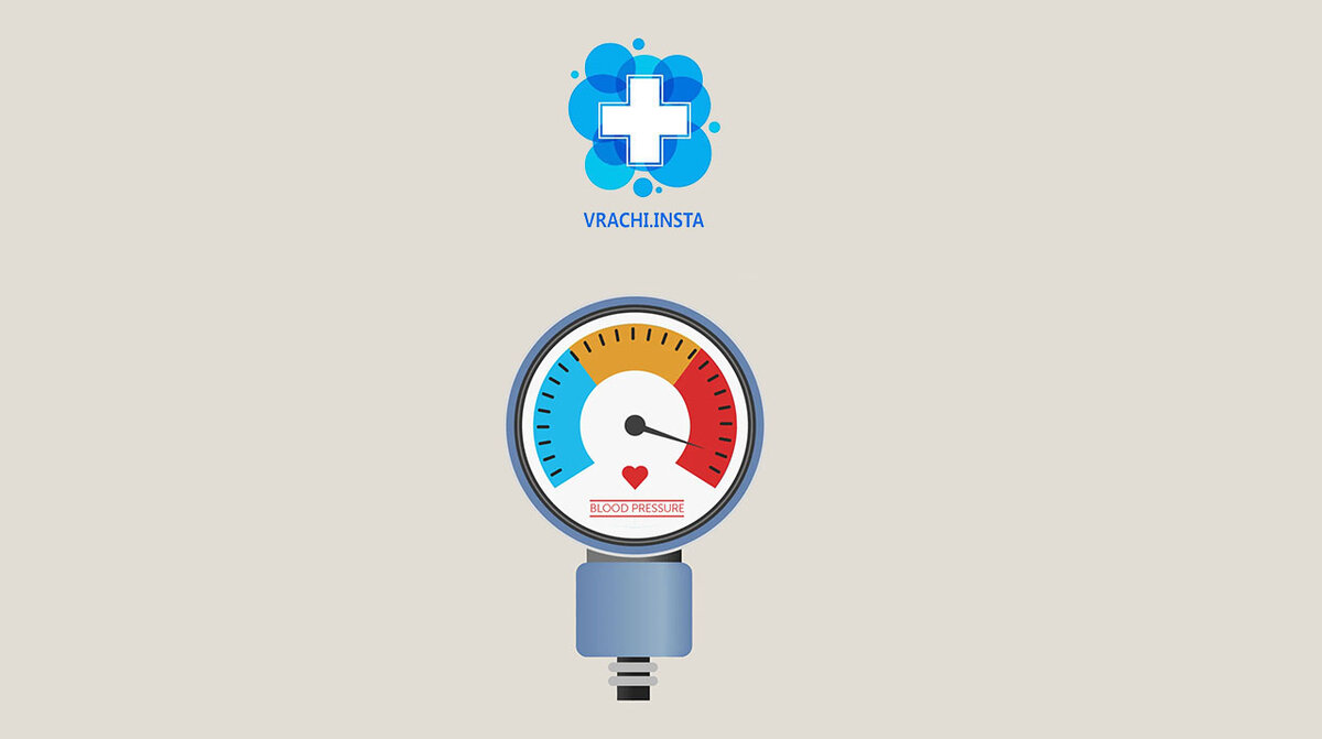 Обзор препаратов для стабилизации давления⁣⁣⠀ | Vrachi.insta | Дзен