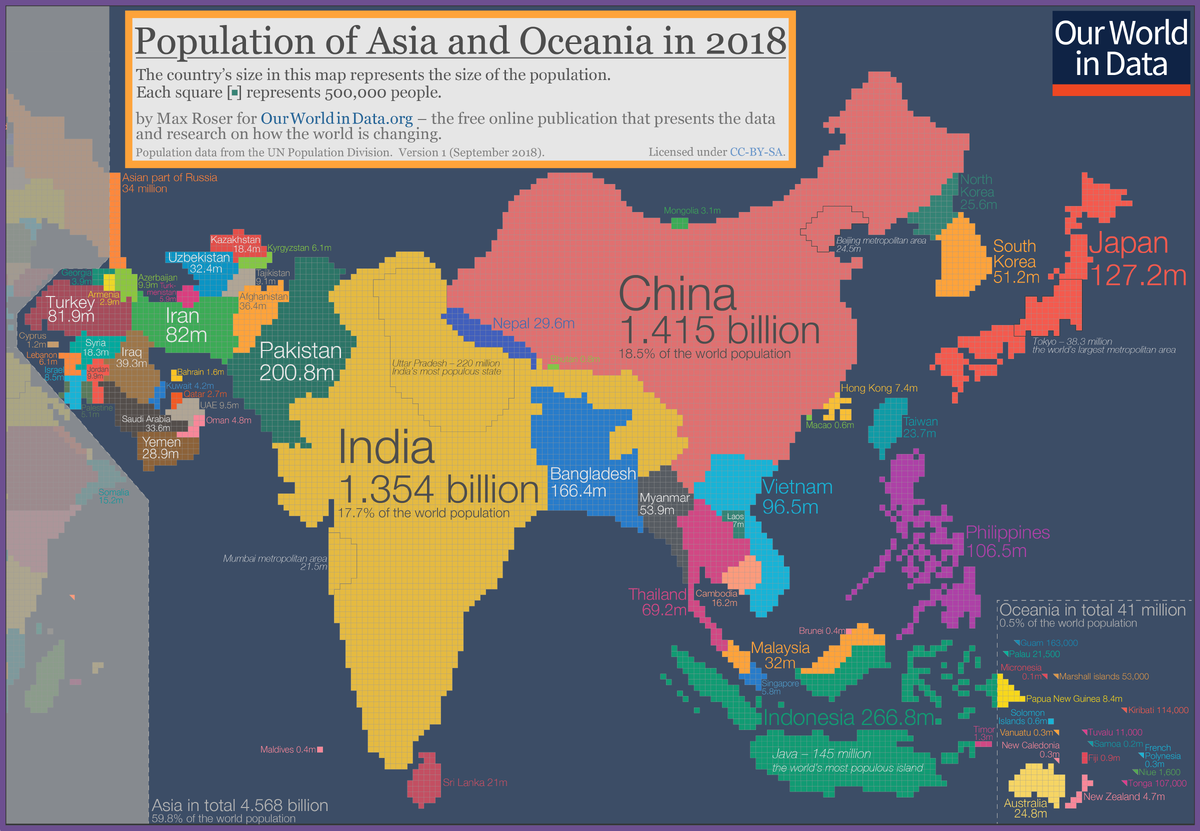 © The World Economic Forum  