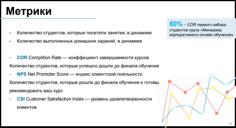 Покупатели метрики. Метрики эффективности. Метрики клиентской лояльности. Метрики клиентского сервиса. Метрики удовлетворенности клиентов.