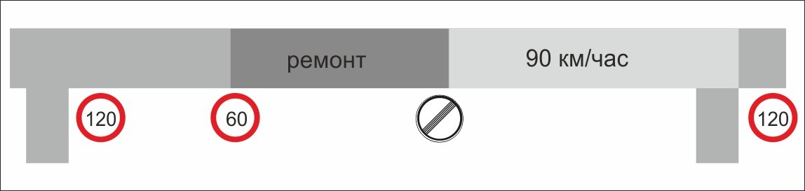Для тех, кто ничего не понял, нарисовала схему.