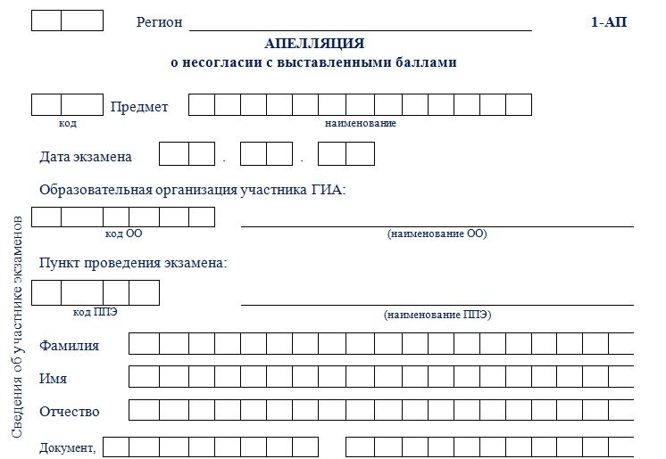 Апелляция. Форма апелляции ЕГЭ 2021. Форма апелляции на ЕГЭ 1ап. Форма для подачи апелляции по результатам ЕГЭ. Бланк апелляции ЕГЭ образец.