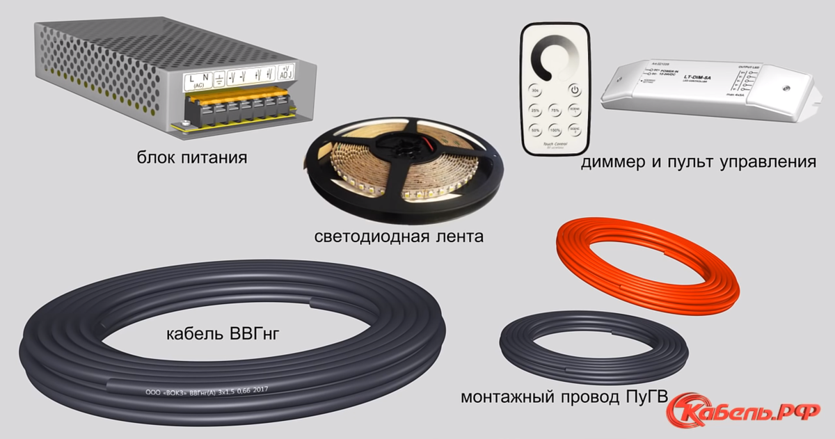 Схемотехника блоков питания для светодиодных лент