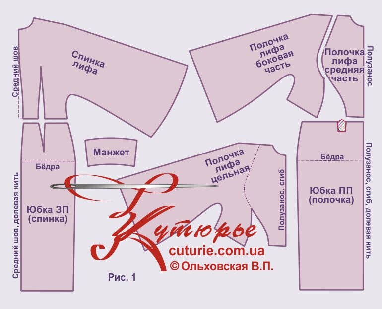 Что в комплекте выкроек для платья кимоно летучая мышь