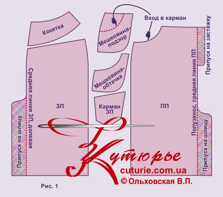 Выкройка юбки карандаш