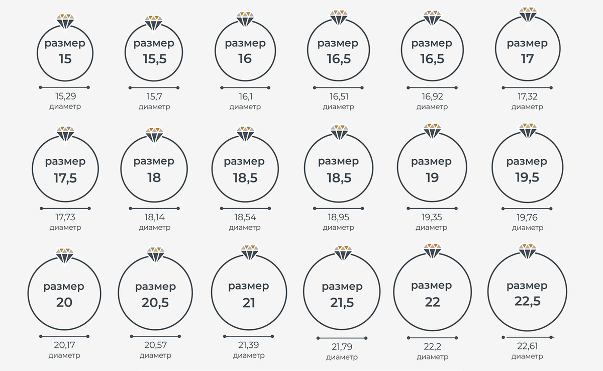 4 16 что означает. Внутренний диаметр кольца 17 мм какой размер. Диаметр пальца 60мм размер кольца. 17 Размер кольца окружность в мм. Размер кольца диаметр 17 мм.