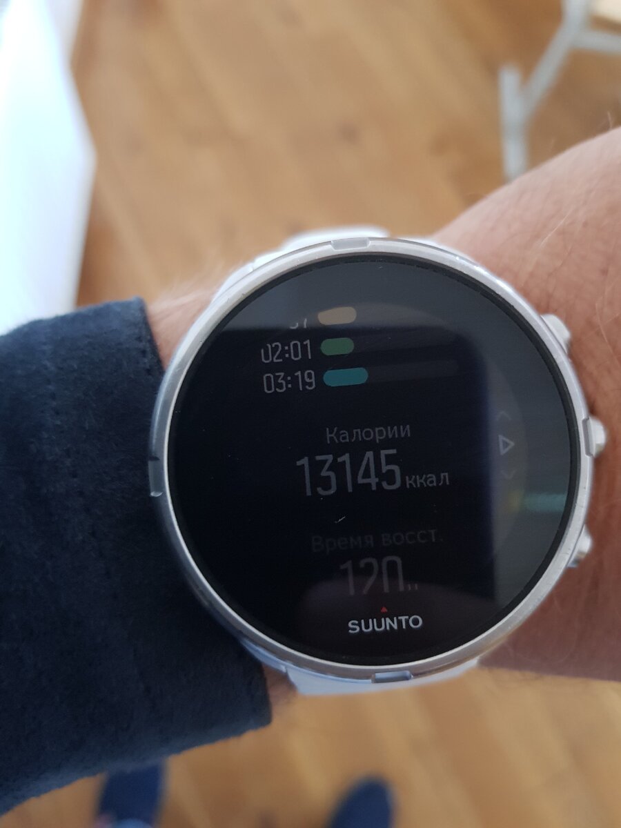 Калории за соревнования. Тееерь и тортик можно.