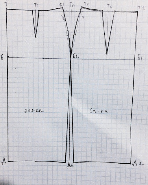 Построение выкройки основы прямой юбки