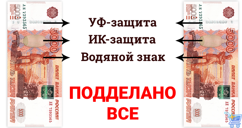 Подделано все. Даже эта фотография :)