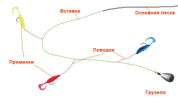 Ульяновский ФОРУМ любителей рыбалки