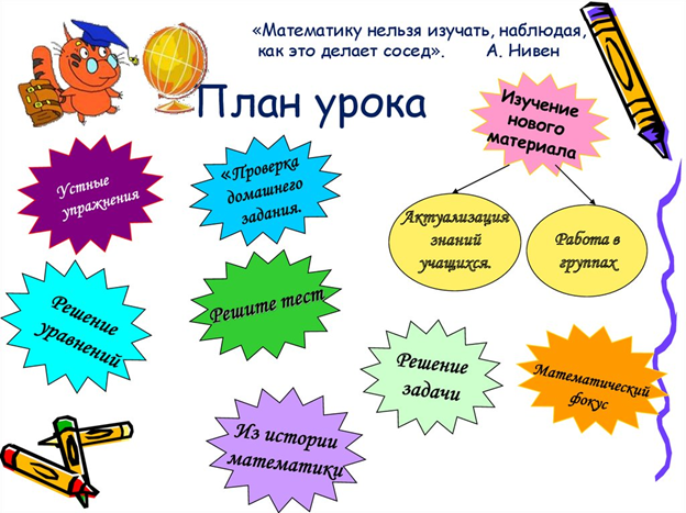 Источник:  Яндекс картинки