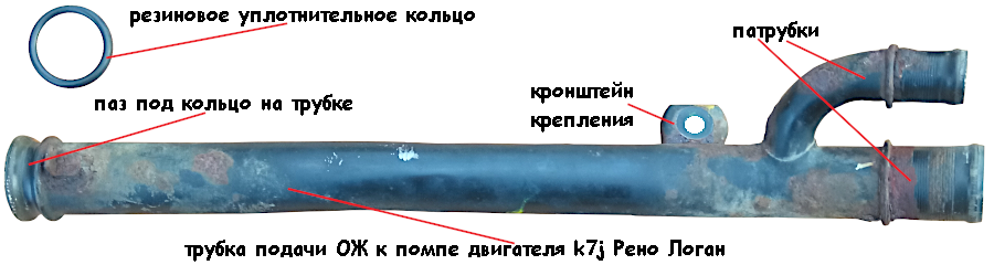 рено логан система охлаждения двигателя схема 1 6