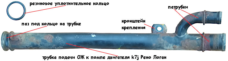 Первый в Кирове специализированный магазин и СТО по системам привода ГРМ