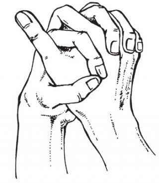 Линга-Мудра