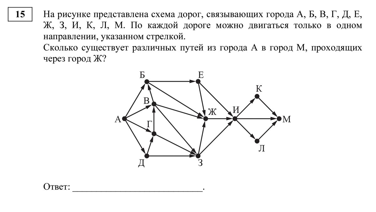 Задание 9 егэ информатика как решать. Схема дорог ЕГЭ Информатика. 15 Задание ЕГЭ по информатике. Схема дорог. Решение 15 задания ЕГЭ Информатика.