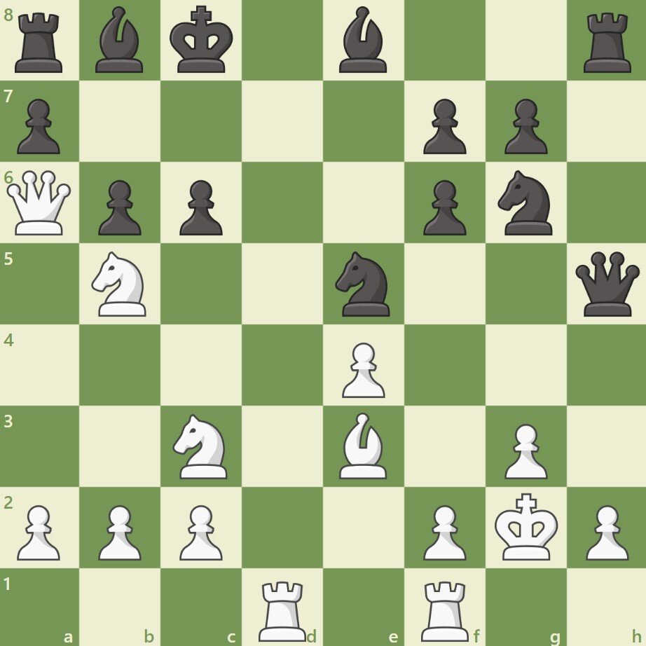 -2-2