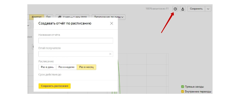 Яндекс метрика на сайт: как установить и настроить