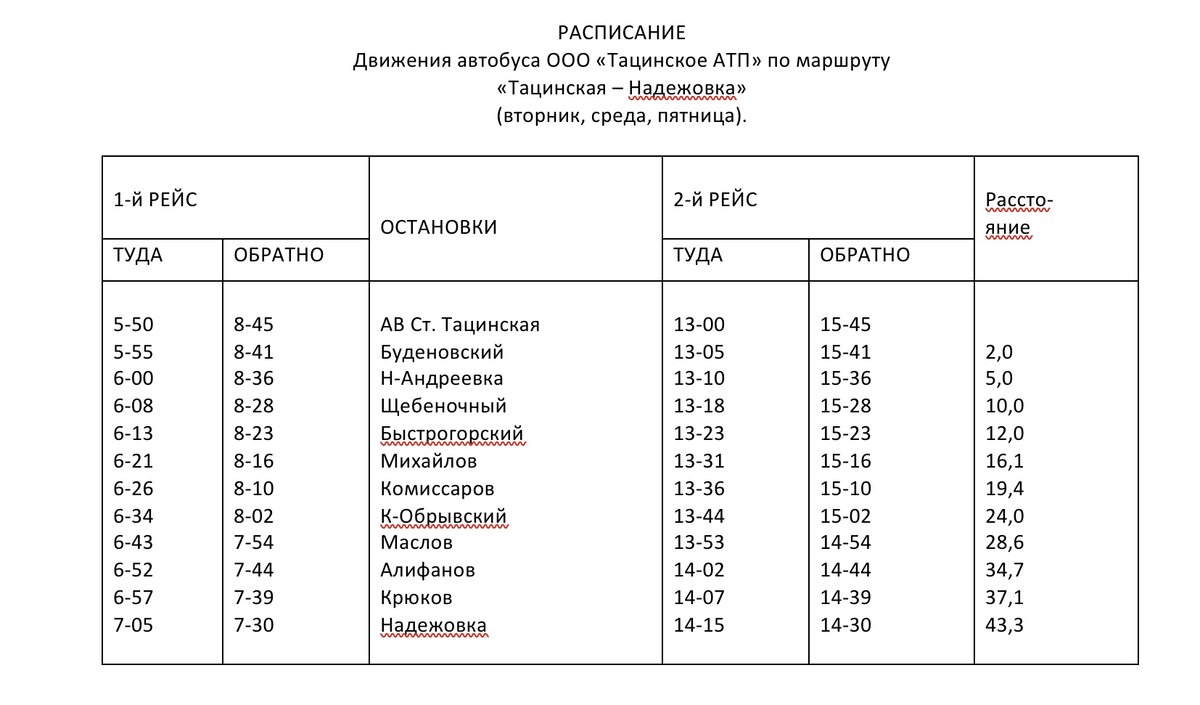 Расписание автобусов красноармейское. Автовокзал расписание. АТП Крым расписание. Крымское АТП расписание автобусов. АТП Крым расписание автобусов.