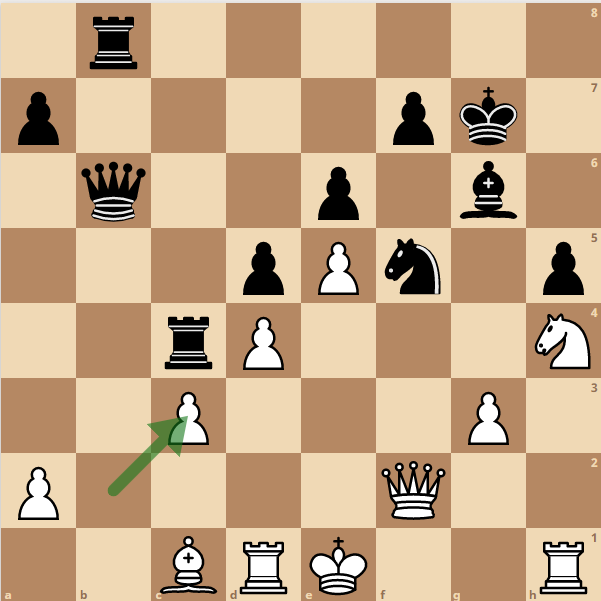 -2-3