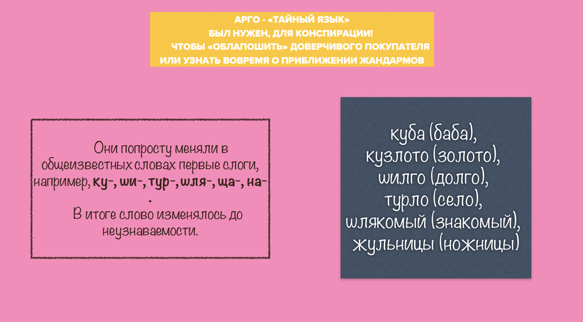 Как придумывались новые слова.