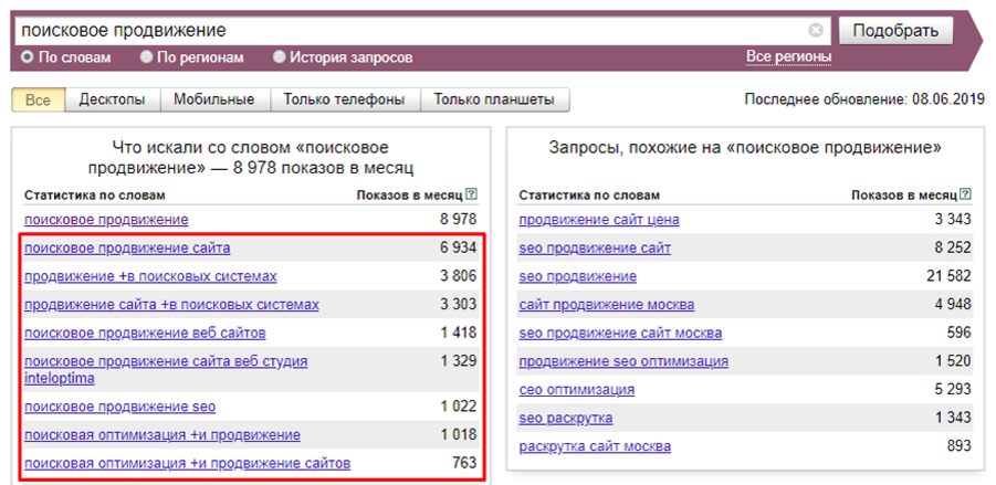 Количество поисковых запросов. Статистика запросов. Статистика запросов поисковых систем. Статистика поисковых запросов Яндекс. Запросы в поисковых системах.