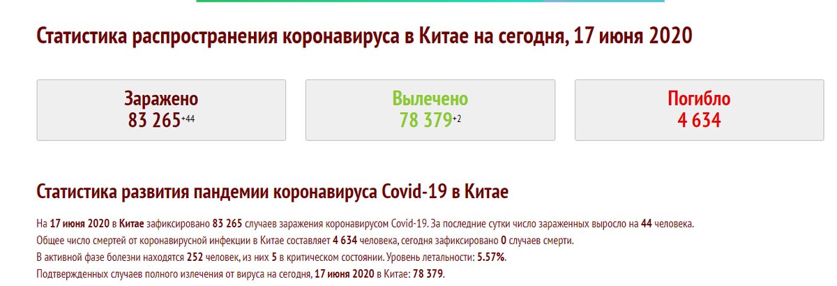 Общее число заболевших в стране.