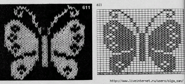 Схема узора бабочка. Схема бабочки спицами. Схема вязания бабочки спицами. Узор бабочка спицами схема. Схема бабочек для вывязывания.