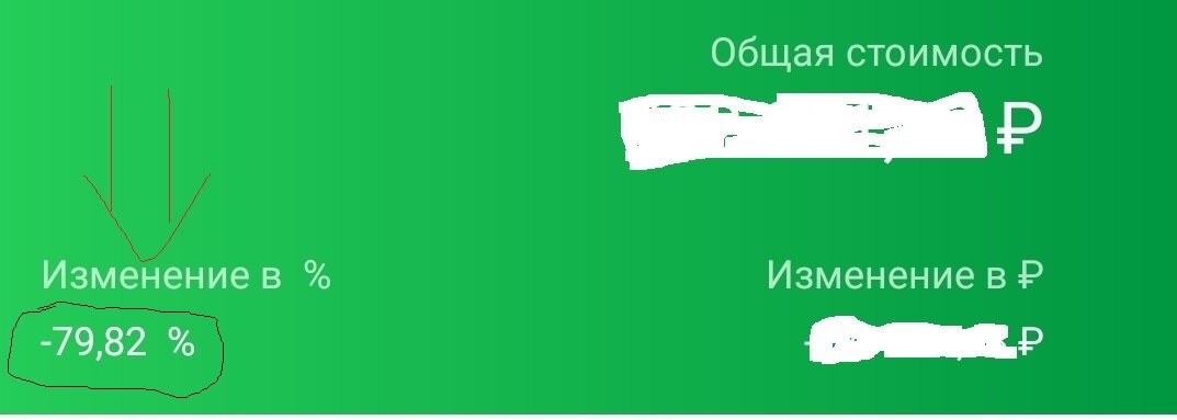 Скриншот из личного кабинета.