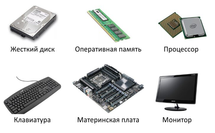 Материнская плата процессор оперативная подобрать