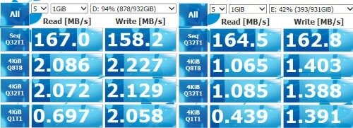 тем чаще я прогоняю полупустой, тем меньше его результаты xD
