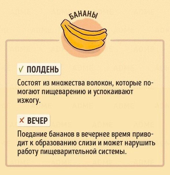 В какое время лучше есть те или иные продукты