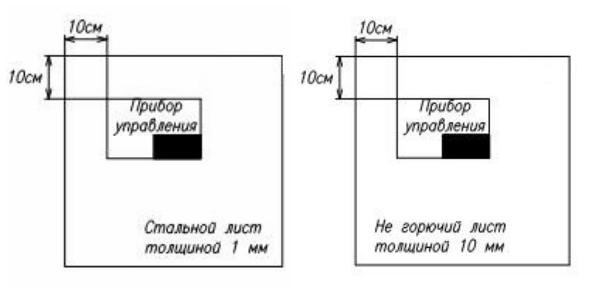 Сп 484.1311500 2020 статус. Расположение пожарных извещателей СП 484. Расположение дымовых извещателей по СП 484. Схема расстановки извещателей СП 484. Размещение дымовых извещателей СП 484.