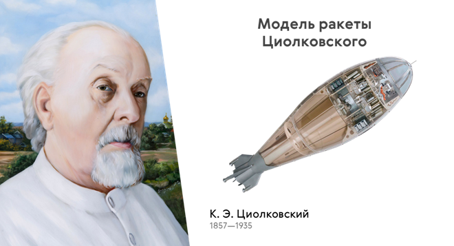Какой ученый является изобретателем космической ракеты. Первая ракета Циолковского. Циолковский изобрел ракету.