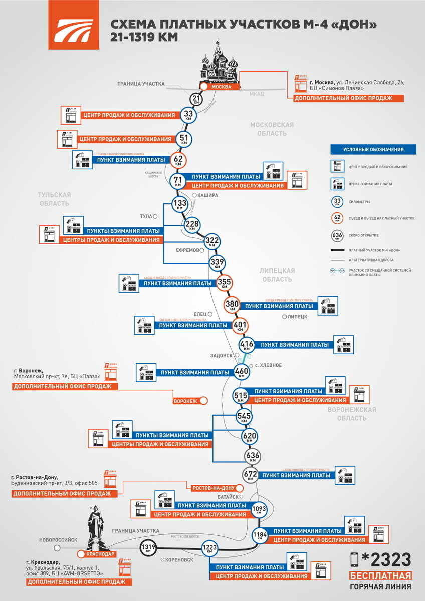 схема платных участков, на трассе М-4 Дон. картинка с сайта https://avtodor-tr.ru/upload/iblock/6b1/6b193caeb3d4c8d0e5f5ab74fb435299.jpg